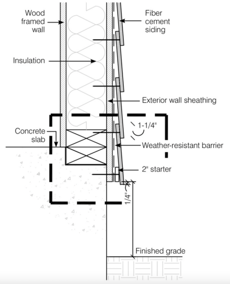 Metal Furring Strips For Siding Edu svet gob gt